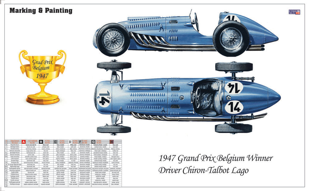 Talbot Lago START SET