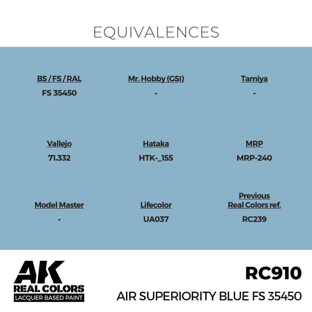 Real Colors: Air Superiority Blue FS 35450 17 ml.