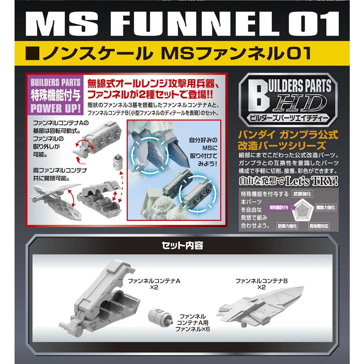 Builders Parts HD32 Non-Scale MS Funnel 01
