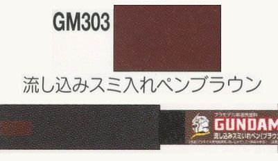 Gundam Marker Set - Pour Type til Panel Lining - gundam-store.dk