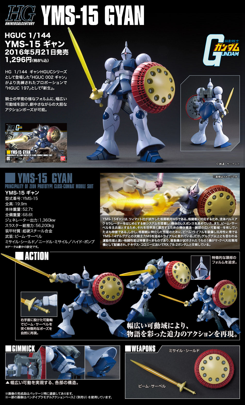 HG YMS-15 Gyan 1/144