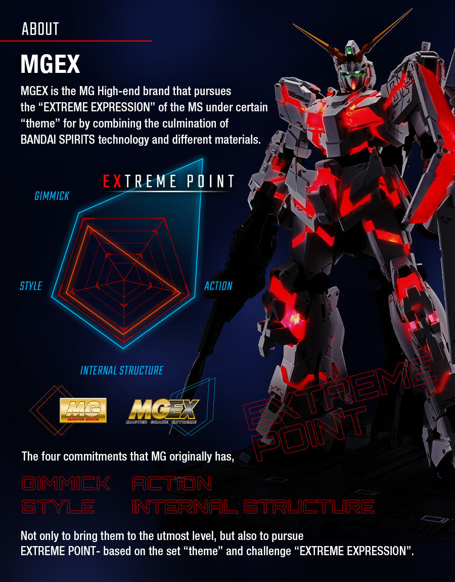 MGEX Gundam - RX-0 Unicorn Gundam Ver. Ka 1/100