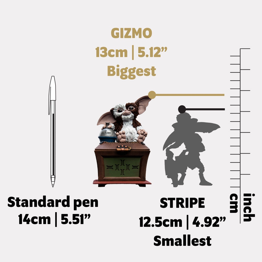 Weta Workshop - Gremlins Gizmo Figure Mini Epic