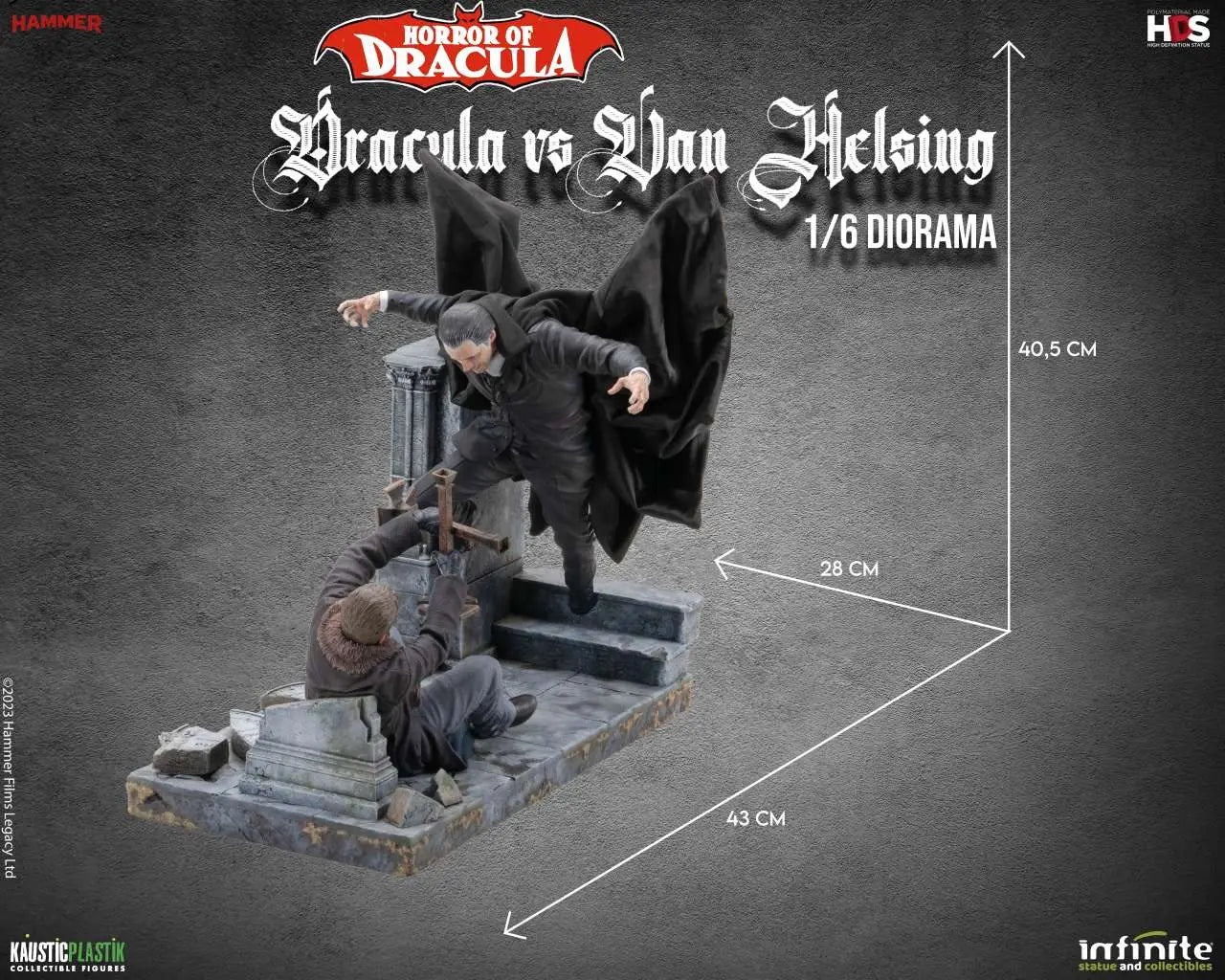 HORROR OF DRACULA - DRACULA VS VAN HELSING 1/6 DIORAMA