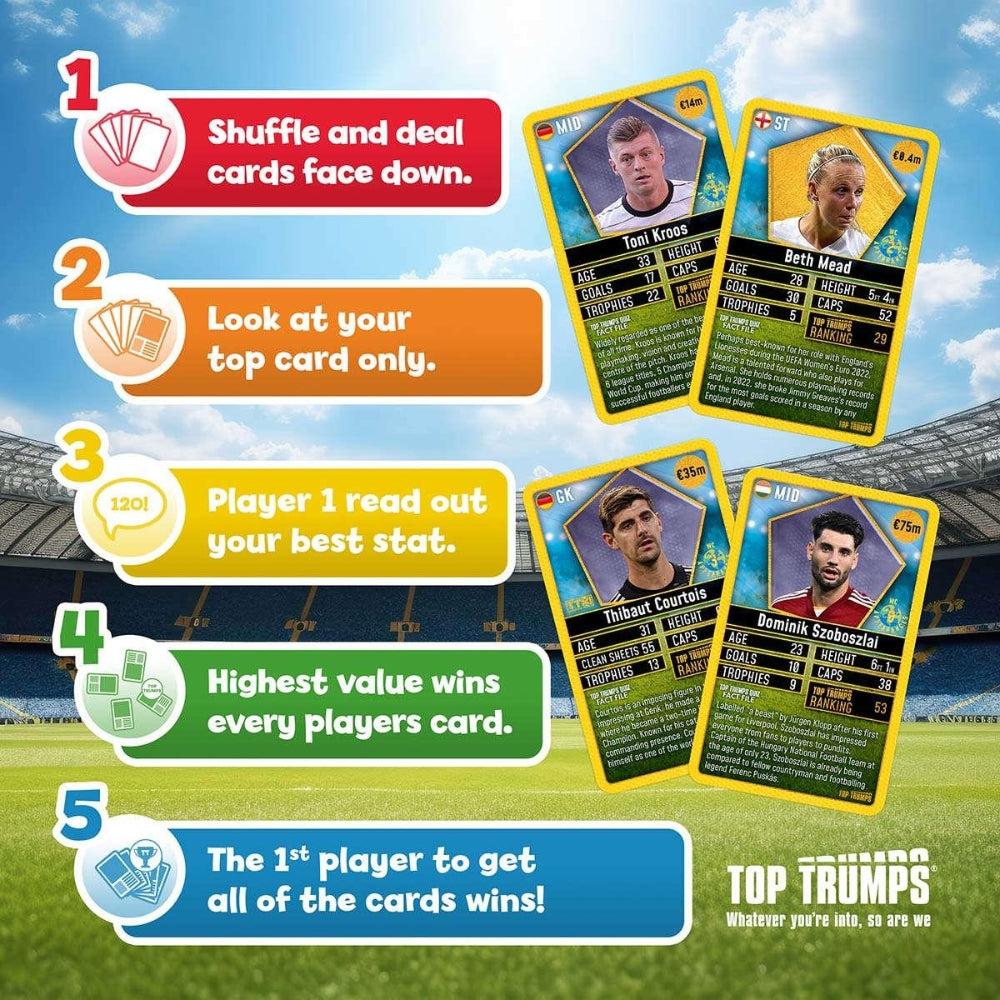 World Football Stars Top 200 - Pack 3 Top Trumps Card Game English