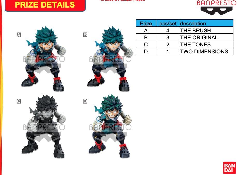 MY HERO ACADEMIA - Kit Ichiban Kuji - Izuku Master Stars '10T'