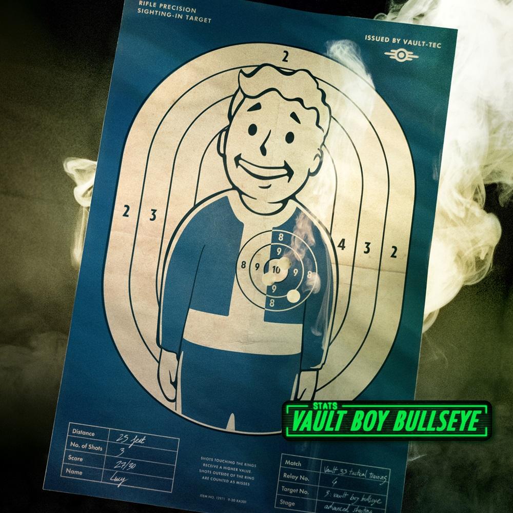 FALLOUT - Lucy's Dweller Kit - Edition UK