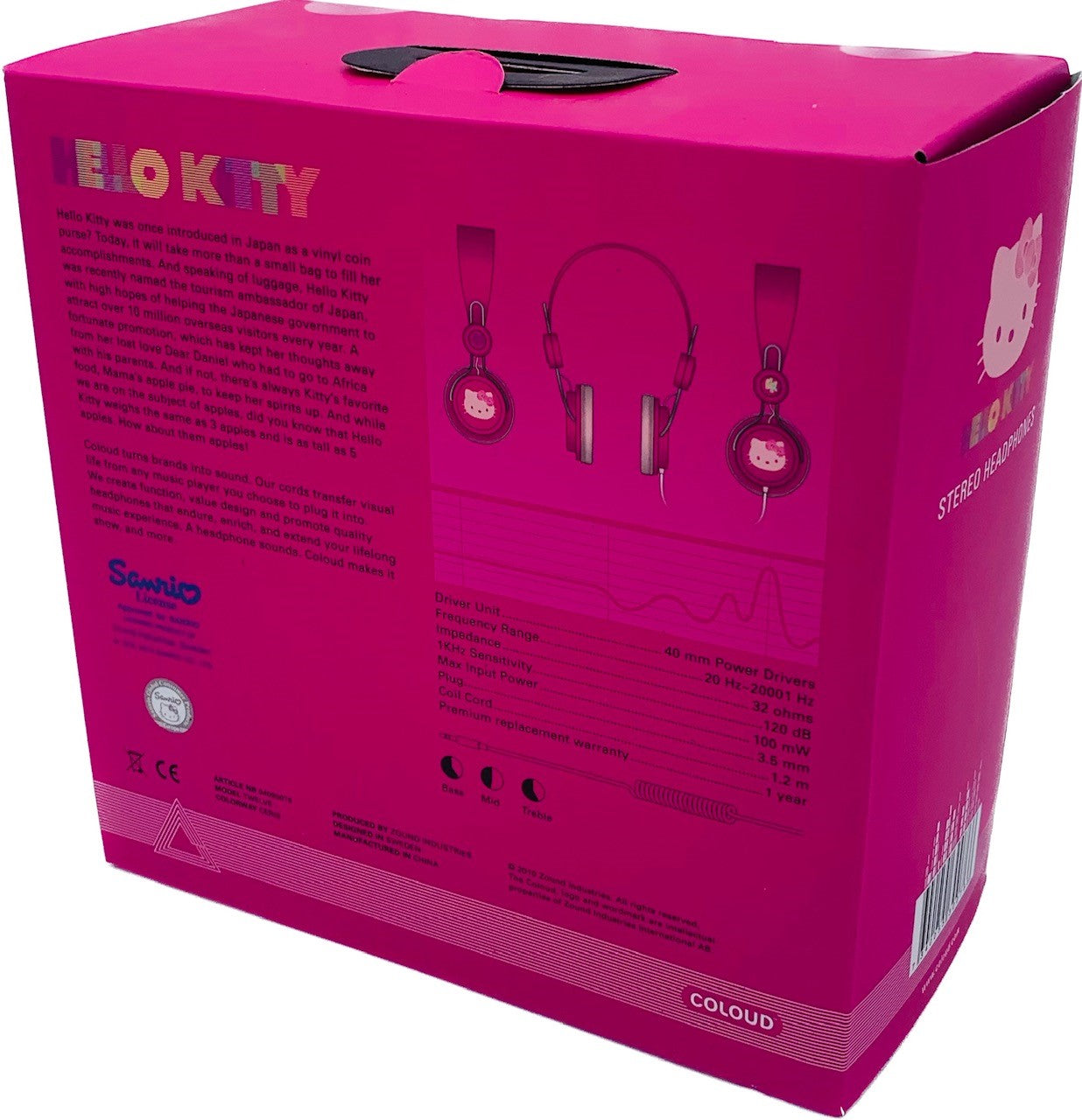 HELLO KITTY - Futura - Stereo Headphone