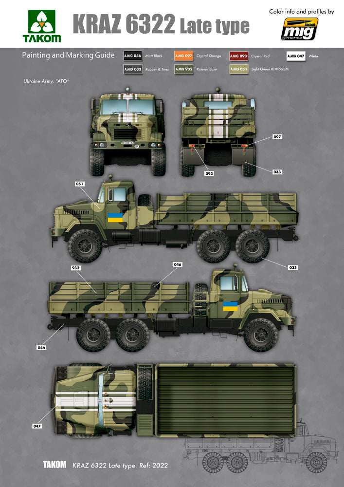 Ukraine KrAz-6322 Heavy Truck (late type)