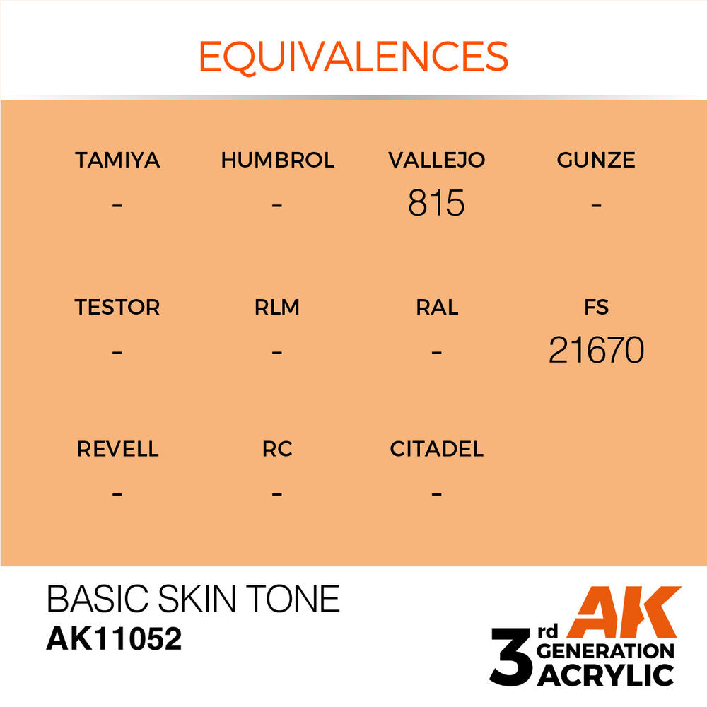 Basic Skin Tone 17ml