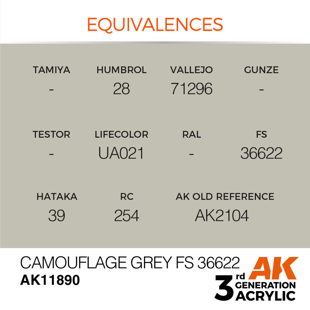 Camouflage Grey FS 36622