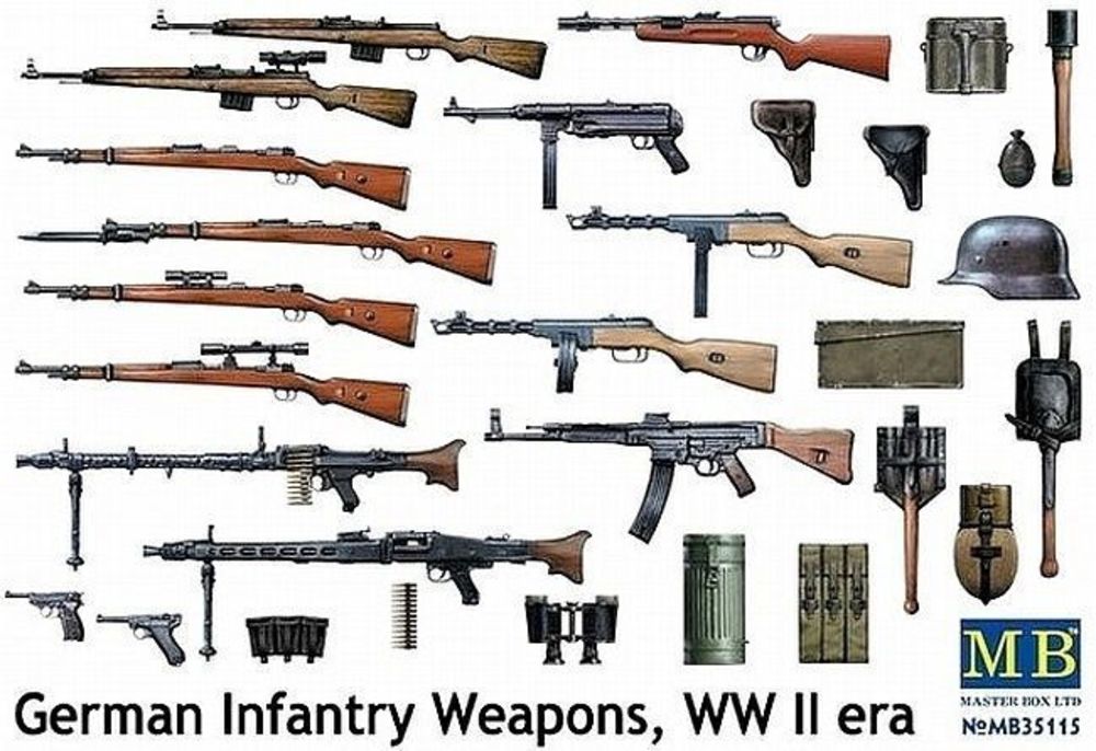 German infantry weapons, WWII