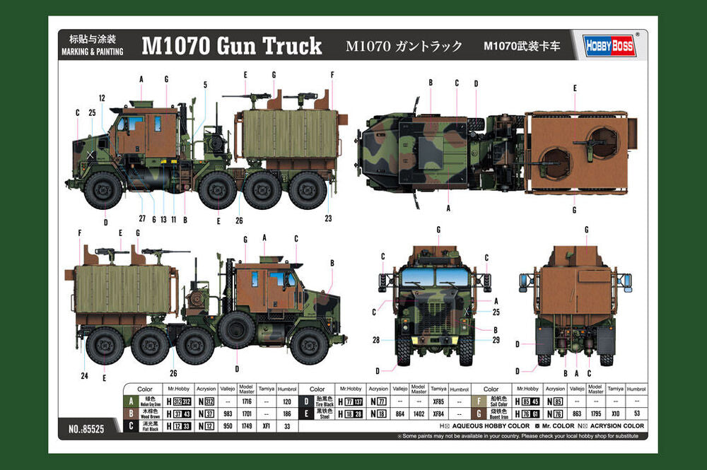 M1070 Gun Truck