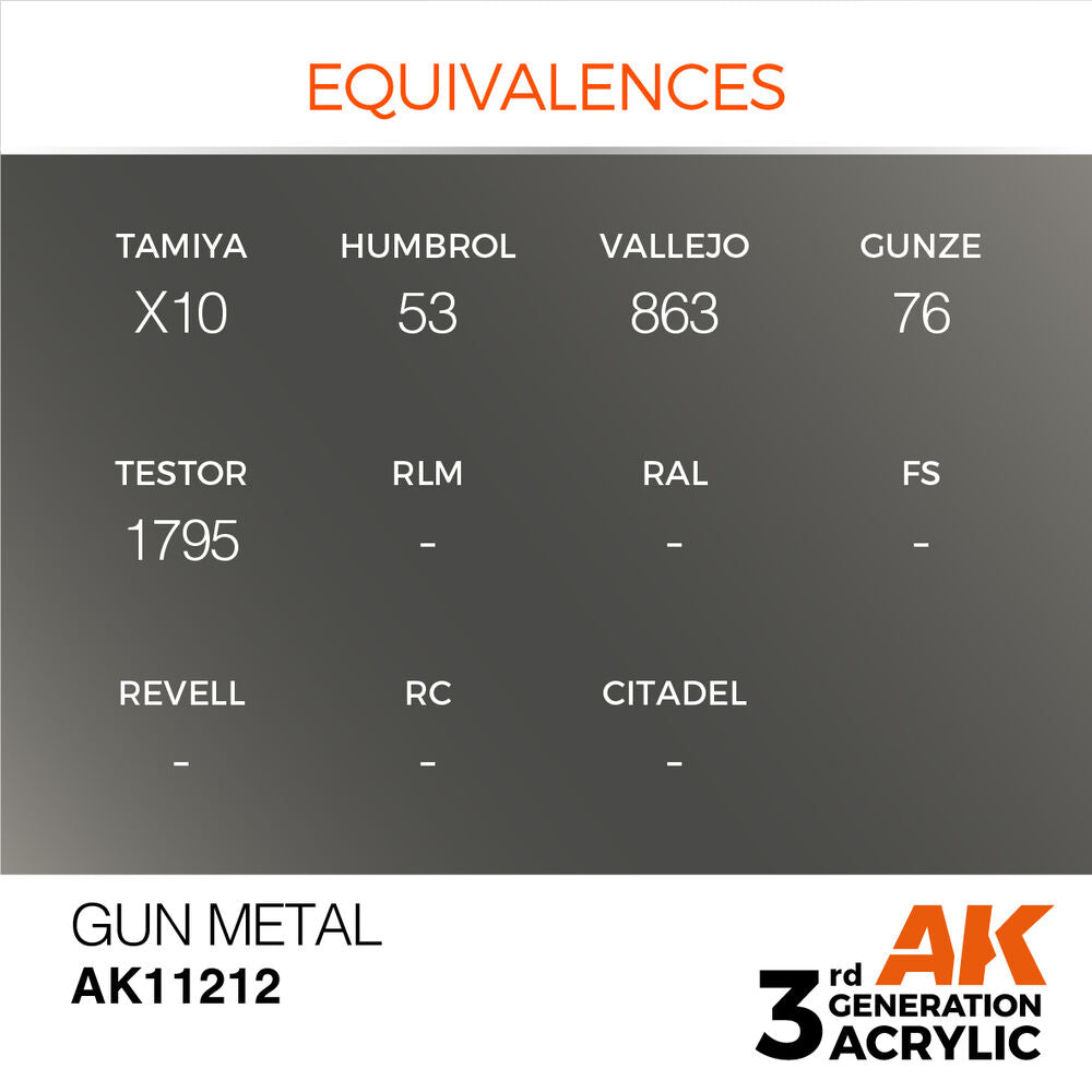 Gun Metal 17ml