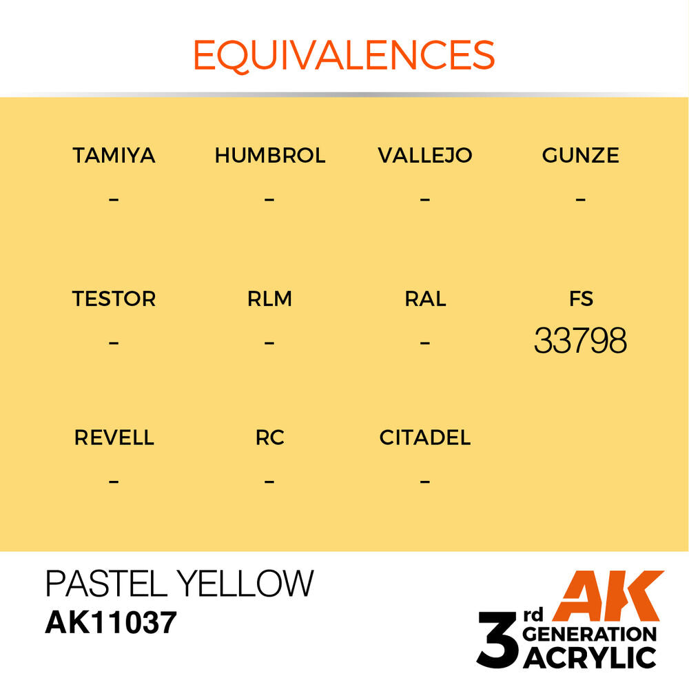 Pastel Yellow 17ml