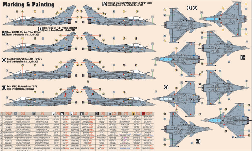 Rafale A  START SET