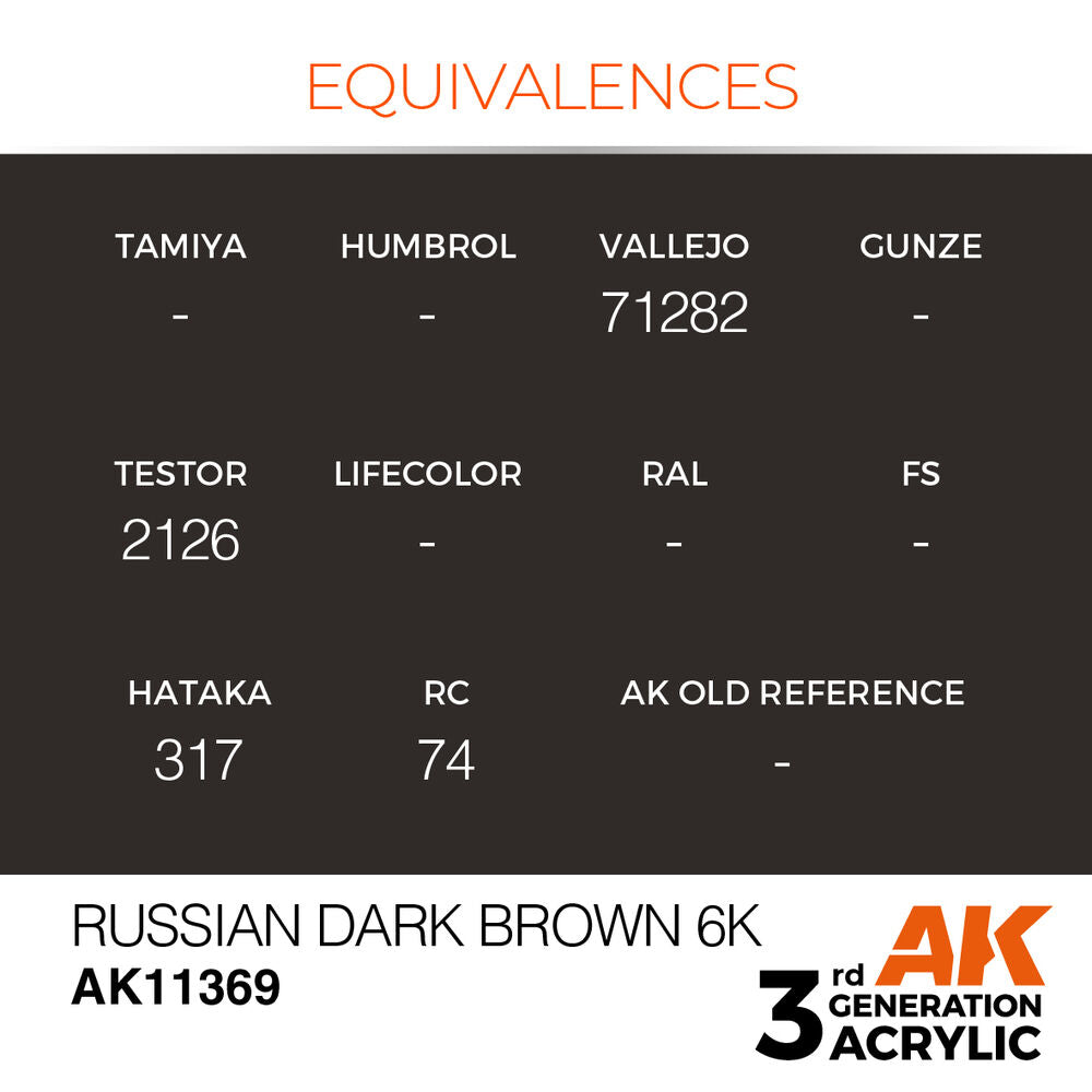 Russian Dark Brown 6K