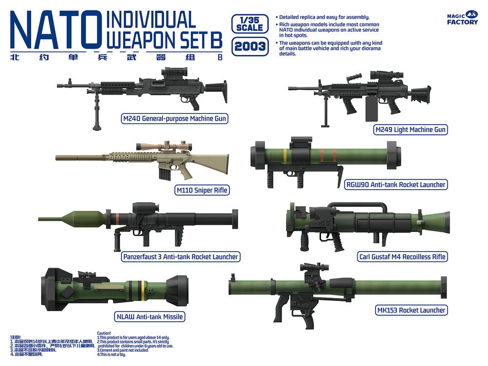 NATO Individual Weapon Set B(A kit incl.2pcs of each weapon