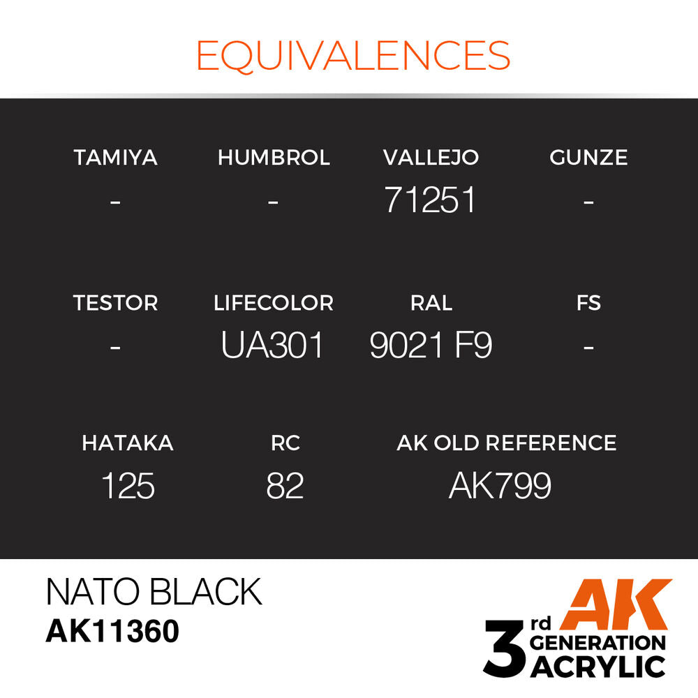 NATO Black