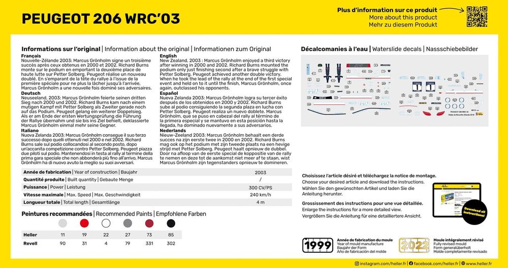 STARTER KIT Peugeot 206 WRC'03