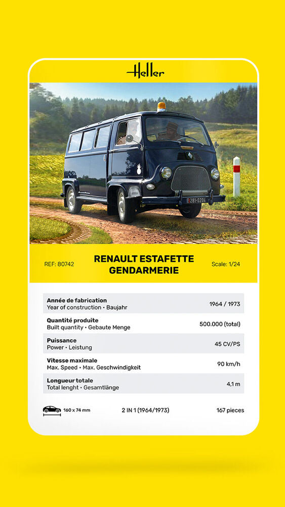 RENAULT Estafette Gendarmerie New Mould