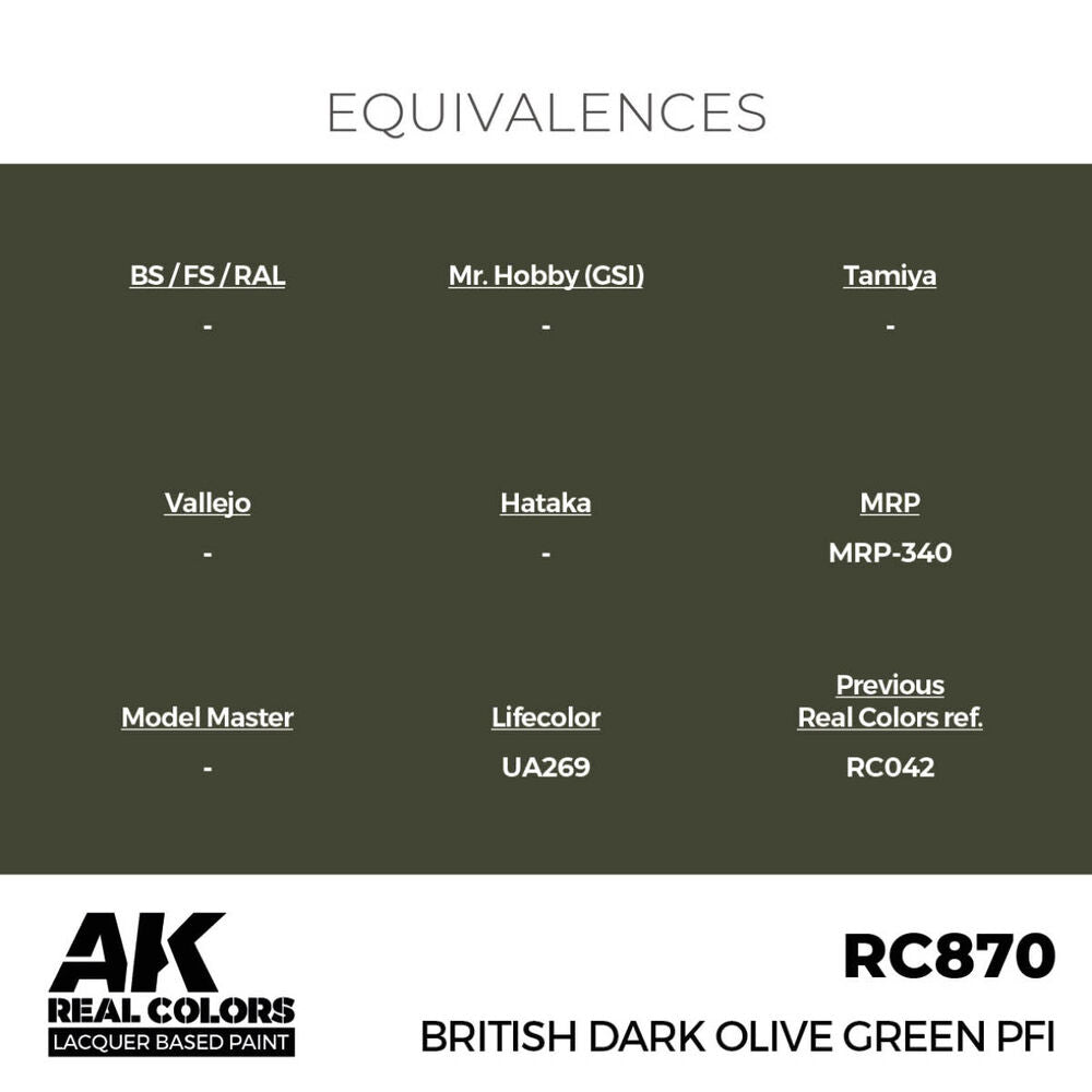 British Dark Olive Green PFI 17 ml.