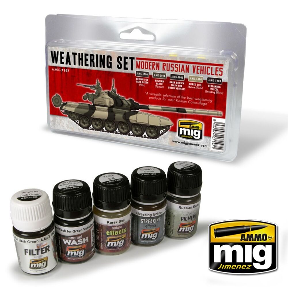 Modern Russian Vehicles Weathering Set