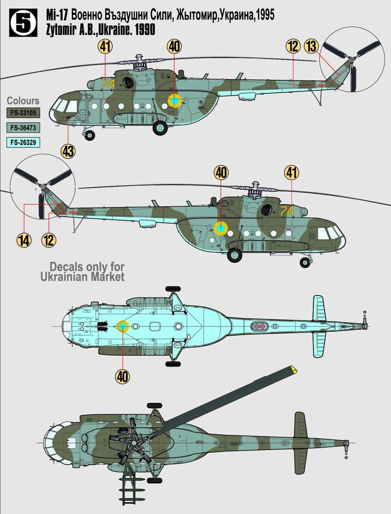 Mil Mi-17 Hip START SET