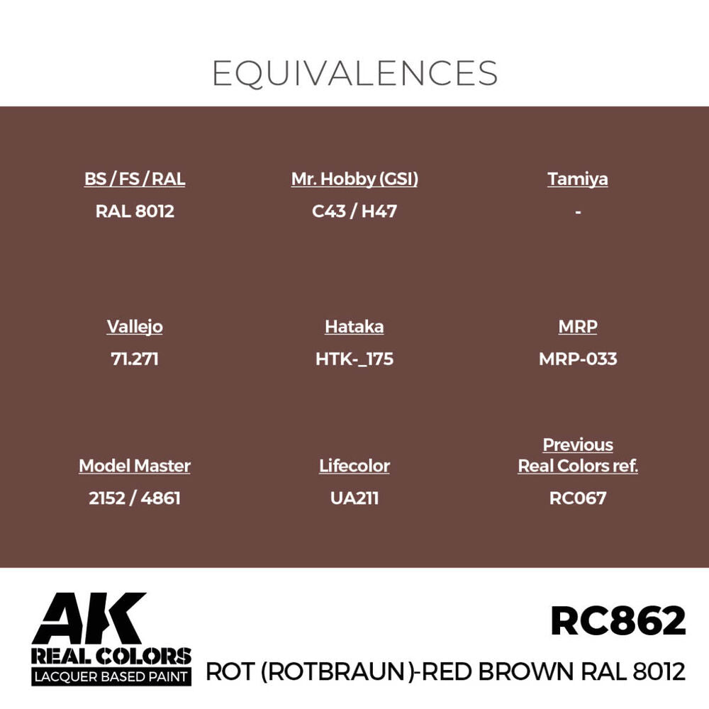 Rot (Rotbraun)-Red Brown RAL 8012 17 ml.