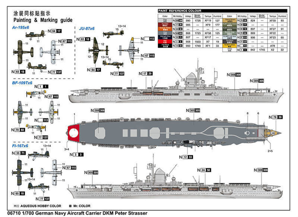 German Navy Aircraft Carrier DKM Peter Strasser