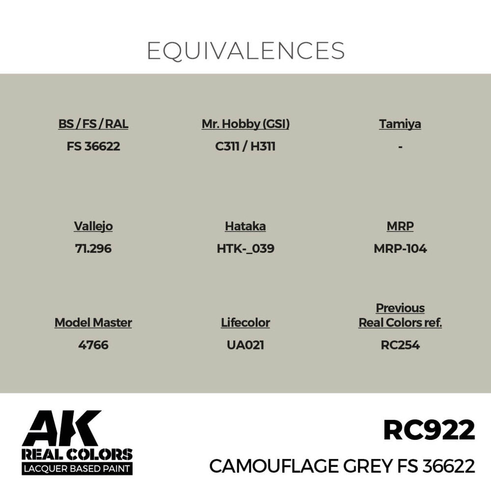 Camouflage Grey FS 36622 17 ml.