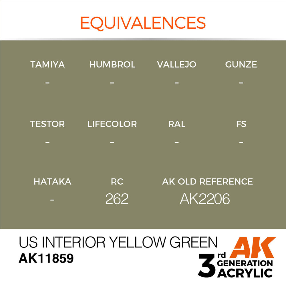 US Interior Yellow Green