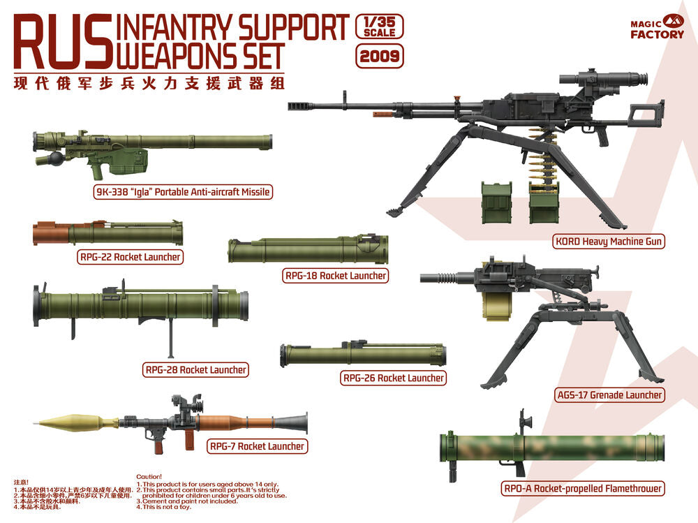 RUS Infantry Support Weapons Set