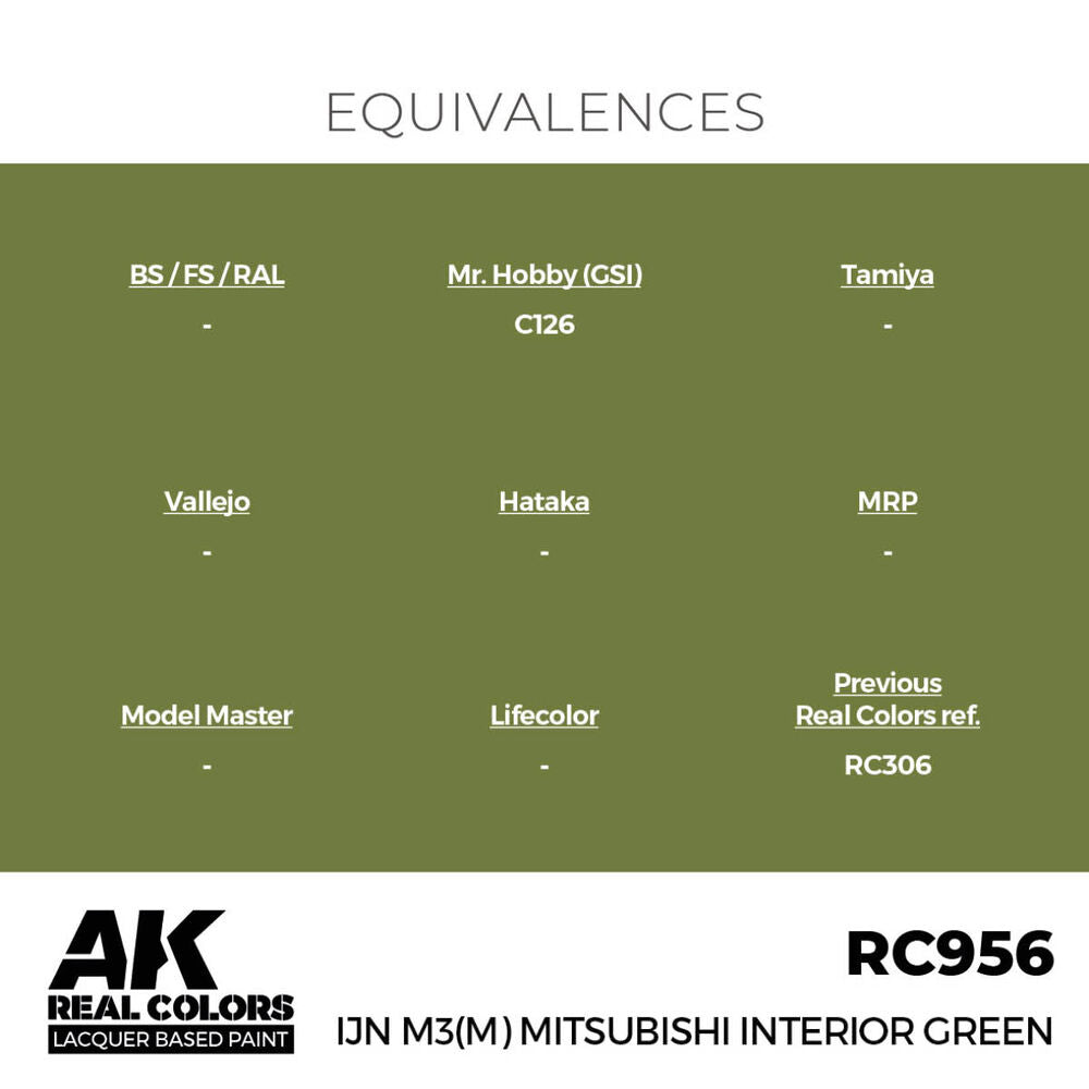 IJN M3 (M) MITSUBISHI Interior Green 17 ml.