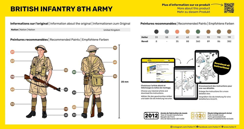 Britische Infanterie 8. Armee