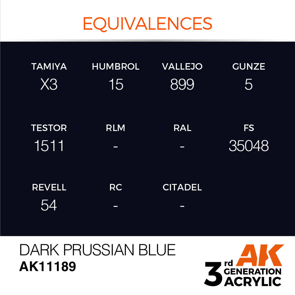 Dark Prussian Blue 17ml