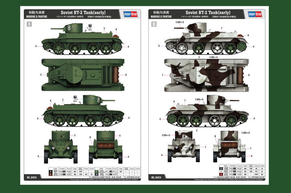 Soviet BT-2 Tank (early version)