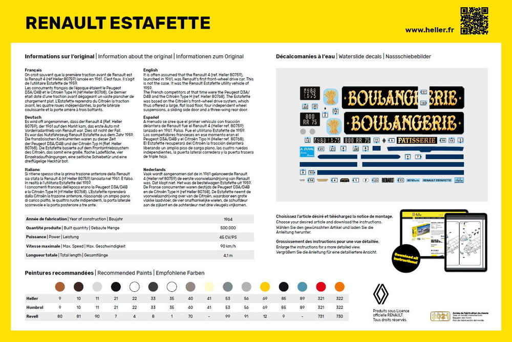 RENAULT Estafette New Mould