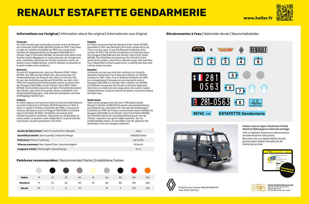 STARTER KIT RENAULT Estafette Gendarmerie New Mould