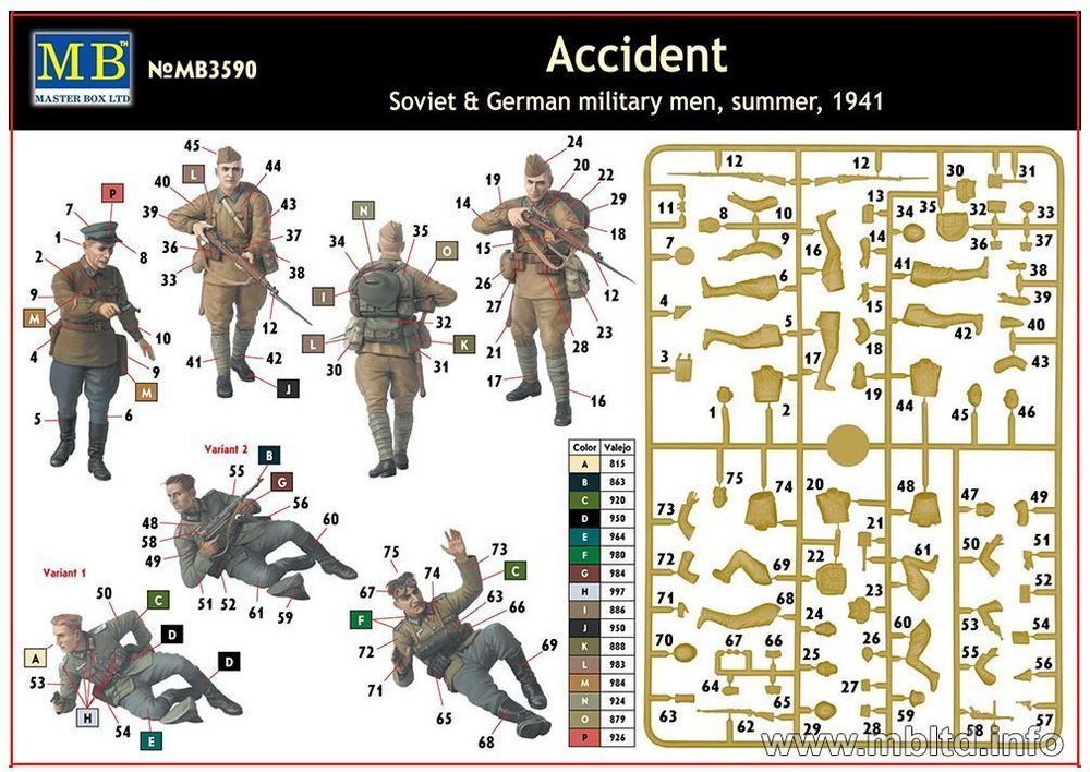 Accident. Soviet & German military men,