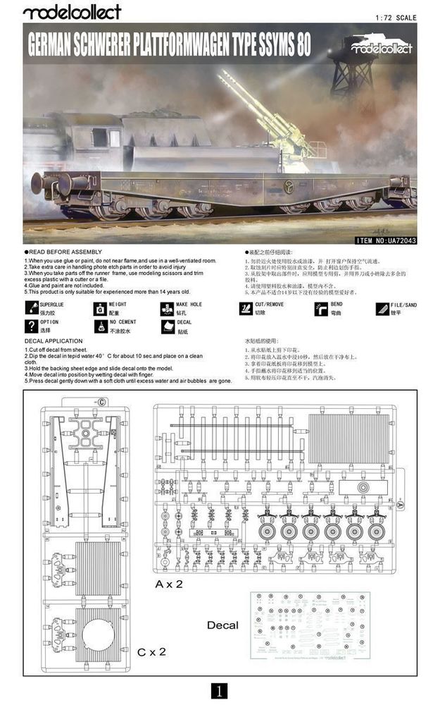 Germany Schwere Plattformwagen type ssyms 80