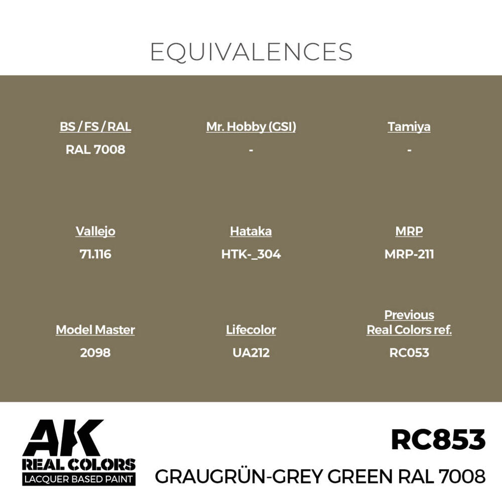 Graugr��n-Grey Green RAL 7008 17 ml.