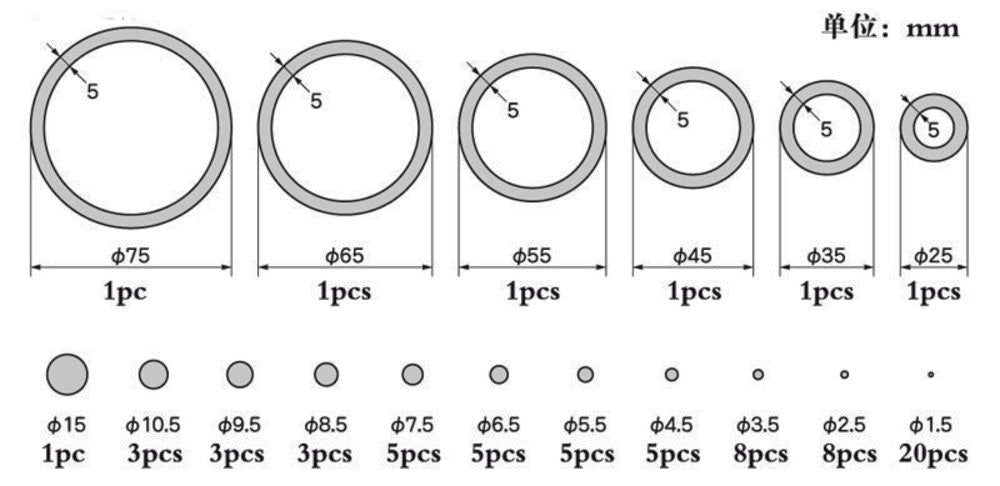 Plastic Circle Board D-set-0,3mm