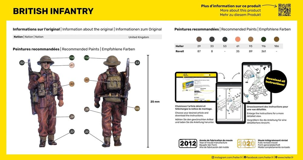 Infanterie Britannique