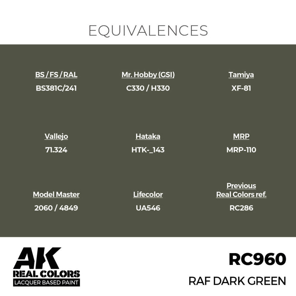 RAF Dark Green 17 ml.