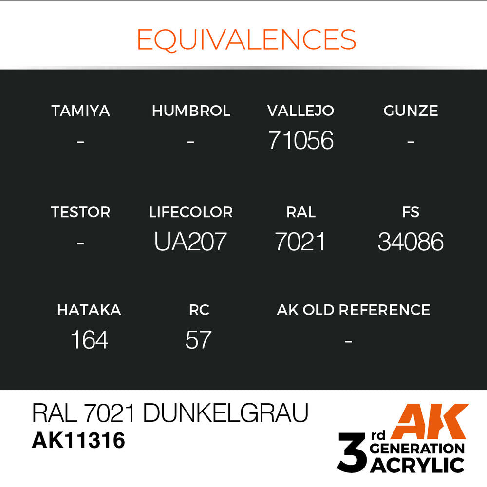 RAL 7021 Dunkelgrau