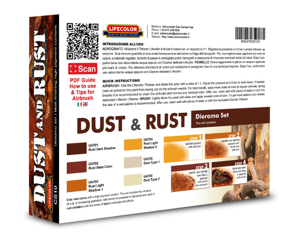 Dust and Rust