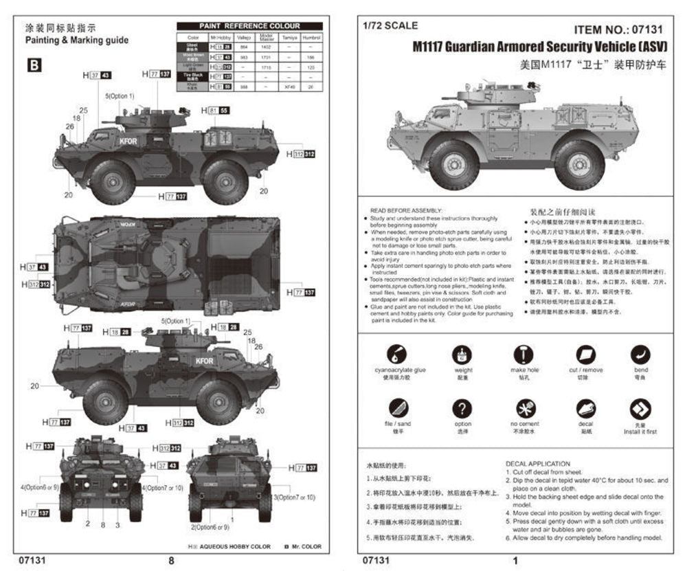 M1117 Guardian Armored Security Vehicle (ASV)