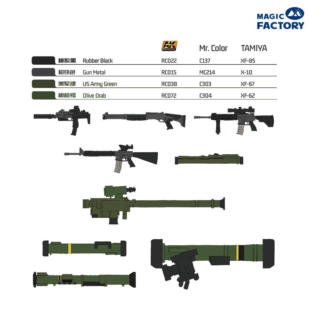 NATO Individual Weapon Set A(A kit incl.2 pcs of each weapon