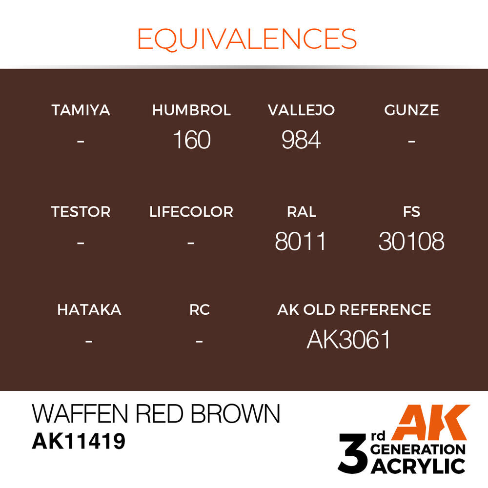 Waffen Red Brown